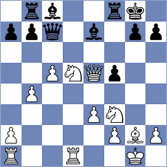Kukhmazov - Li (chess.com INT, 2024)