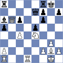 Vukcevic - Neustroev (chess.com INT, 2025)