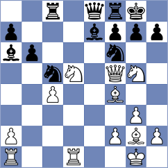 Weetik - Riff (chess.com INT, 2024)
