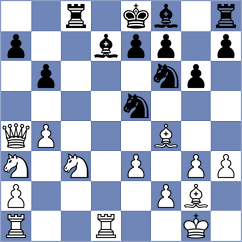 Thorhallsson - Janukshan (chess.com INT, 2025)