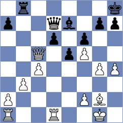 Jashari - Hernandez Santos (chess.com INT, 2025)