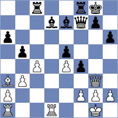 Mirzoev - Korchmar (Chess.com INT, 2019)