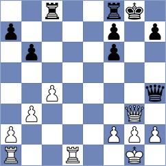 Boidiya - Sanchez (Chess.com INT, 2021)