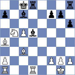 Bernhardt - Burghardt (Kiel, 2002)