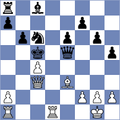 Eilenberg - Fabris (chess.com INT, 2024)