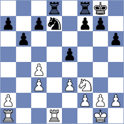 Abzalov - Basirov (Sterlitamak, 2008)