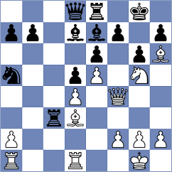 Murthy - Karthik (chess.com INT, 2025)