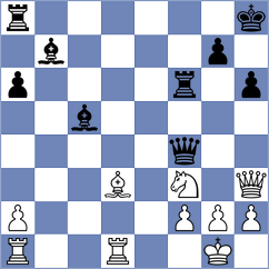 Lilienthal - Szily (Telegraph, 1949)