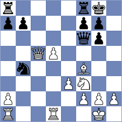 Harvey - Bodnar (chess.com INT, 2022)