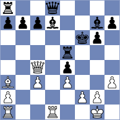 Cheparinov - Das (Chess.com INT, 2020)