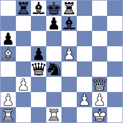Petr - Qin (chess.com INT, 2025)