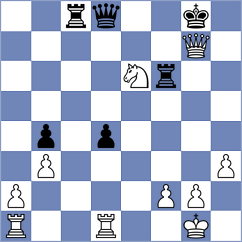 Mueller - Weiskopf (Playchess.com INT, 2020)