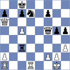 Yoos - Pitre (Victoria, 2005)