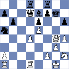 Ravikumar - Rodgaard (Esbjerg, 1982)