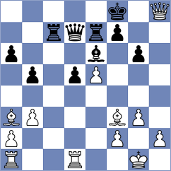 Benes - Preci (Ostrava, 2003)