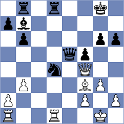Christie - Kozak (chess.com INT, 2023)