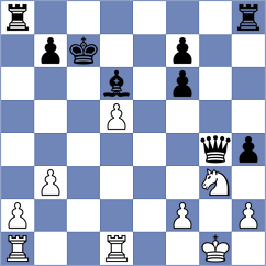 Williams - Shirov (chess.com INT, 2024)