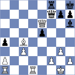 Silva - Al Tarbosh (chess.com INT, 2024)