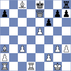 Joya - Mehta Charvi (FIDE Online Arena INT, 2024)