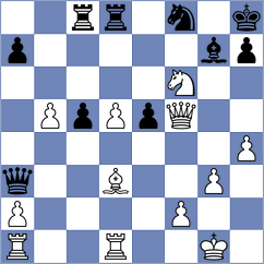 Biryukov - Nedochetova (Saratov, 2009)