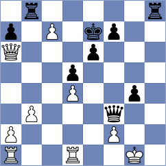 Vrashank - Salimiyan (chess.com INT, 2025)