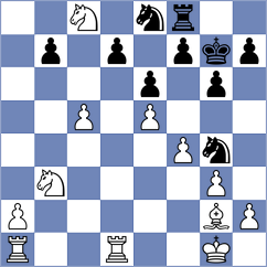 Bodnar - Rios Escobar (chess.com INT, 2022)