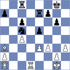 Zhizmer - Martin (chess.com INT, 2025)