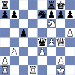 Zhauynbay Aldiyar - Barwinska (chess.com INT, 2025)