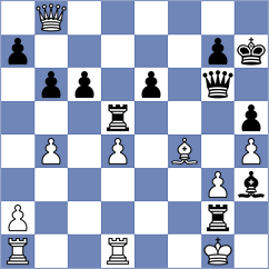 Gadimbayli - Bortnyk (chess.com INT, 2023)