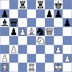 Talibov - Gnechko (chess.com INT, 2024)