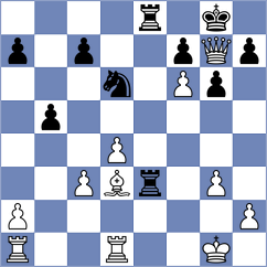 Protiwa - Klassen (Playchess.com INT, 2020)
