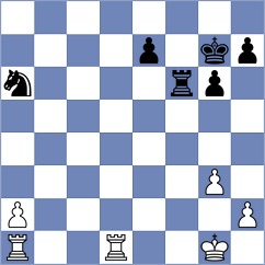 Reyes Zavaleta - Barros Rodriguez (Chess.com INT, 2020)