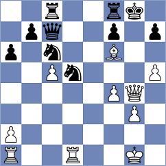 Uyanga - Fomevor (chess.com INT, 2025)