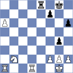Szpar - Zhauynbay Aldiyar (chess.com INT, 2025)