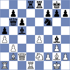 Wallach - Bain (USA, 1992)