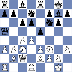 Mauritz - Bacholke (Germany, 2002)