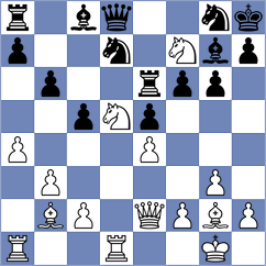 Weber - Lopez Abreu (chess.com INT, 2024)