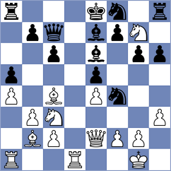 Klepek - Philipp (chess.com INT, 2025)