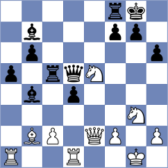 Tomulic - Gledura (chess.com INT, 2022)