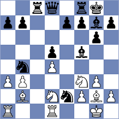 Nikitina - Zaksaite (FIDE Online Arena INT, 2024)