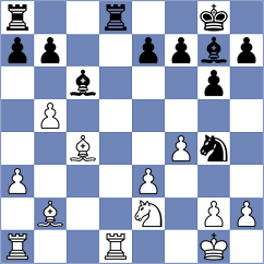 Panin - Samunenkov (chess.com INT, 2025)