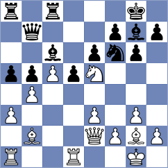 Luo - Yin (Shanghai CHN, 2024)