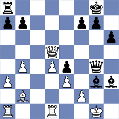 Camacho - Poupalos (chess.com INT, 2025)