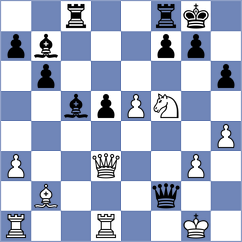 Guimaraes - Jammalamadaka (chess.com INT, 2024)