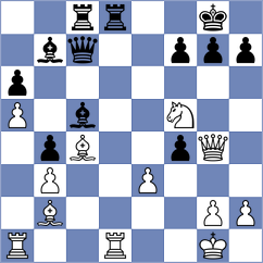 Gulatz - Cherry (chess.com INT, 2022)