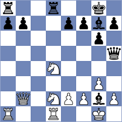 Papidakis - Shuvalov (chess.com INT, 2024)