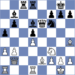 Najer - Grischuk (Sochi RUS, 2025)