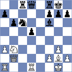 Sygulski - Akhmedov (chess.com INT, 2025)