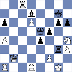Gerov - Kozyak (Cheliabinsk, 2009)