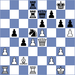 Eskina - Aditi Arun (FIDE Online Arena INT, 2024)
